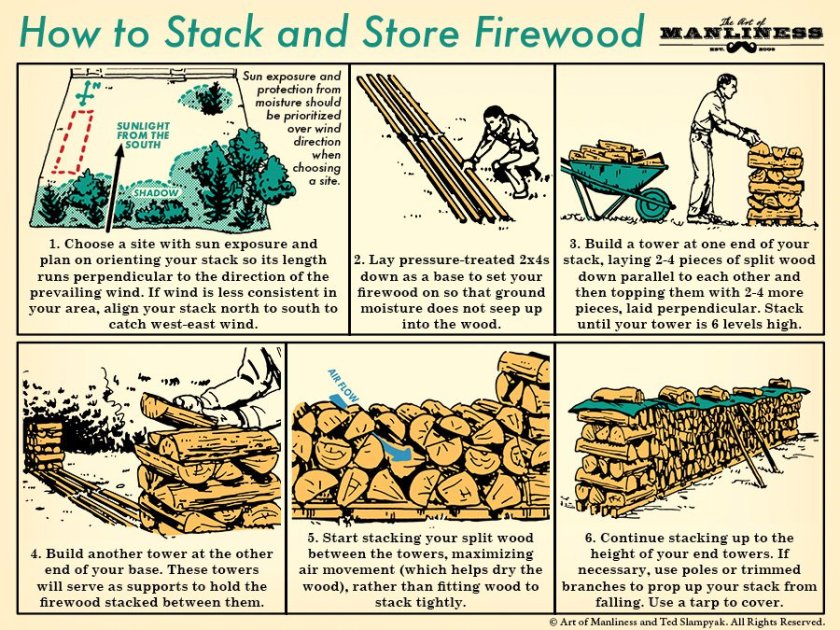 Firewood-2